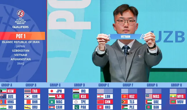 Futsal Việt Nam cùng bảng Trung Quốc ở vòng loại châu Á 2026 ảnh 1