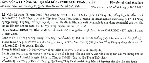Kiểm toán 'phanh phui' 24 khu đất của Tổng công ty Sagri ảnh 2
