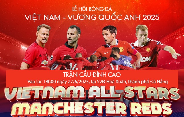 Dàn sao huyền thoại MU sẽ có mặt trên sân vận động Hòa Xuân ảnh 1