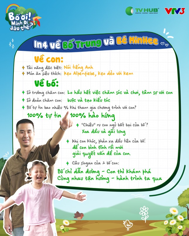 MinHee khóc vì hộp quà toàn dế: Tập 1 "Bố Ơi Mình Đi Đâu Thế 2025" gây tranh cãi ảnh 1