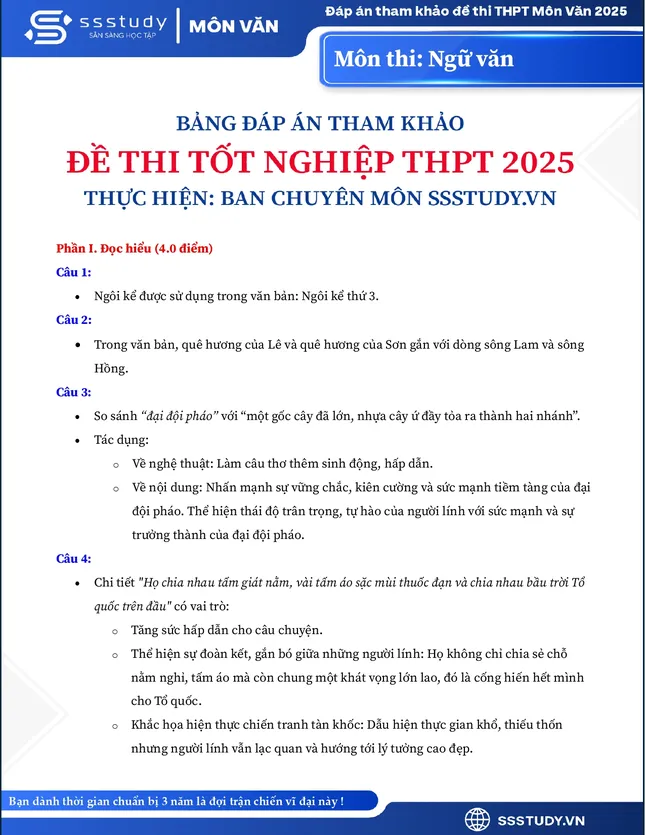 Đáp án tham khảo 2 môn Ngữ văn và Toán thi tốt nghiệp THPT 2025 ảnh 9