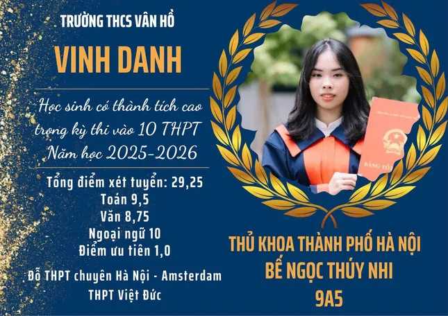 Thủ khoa thi vào 10 ở Hà Nội đạt 29,25 điểm: Bí kíp luyện thi đơn giản mà hữu ích! ảnh 1