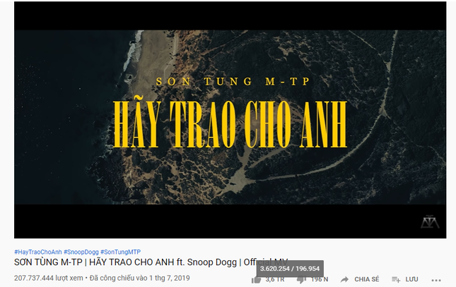 Sắp đạt 100 triệu view, “Có chắc yêu là đây” vừa giúp Sơn Tùng M-TP lập thêm kỉ lục mới ảnh 2