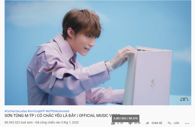 Sắp đạt 100 triệu view, “Có chắc yêu là đây” vừa giúp Sơn Tùng M-TP lập thêm kỉ lục mới ảnh 1