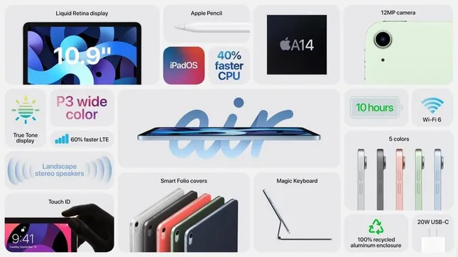 Thế hệ iPad 2020 của Apple: iPad Air với 5 phiên bản màu đẹp miễn bàn, iPad 8 giá cực tốt ảnh 4
