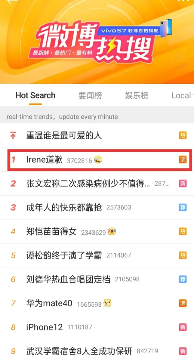 Dân mạng Trung Quốc phản ứng ra sao trước scandal “phốt thái độ” của Irene (Red Velvet)? ảnh 1