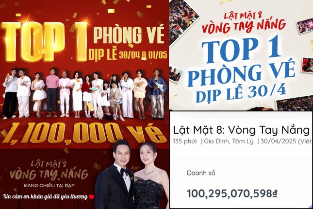 "Lật Mặt 8" vượt mốc 100 tỷ đồng sau 2 ngày khởi chiếu, Lý Hải phản hồi những lời góp ý ảnh 1