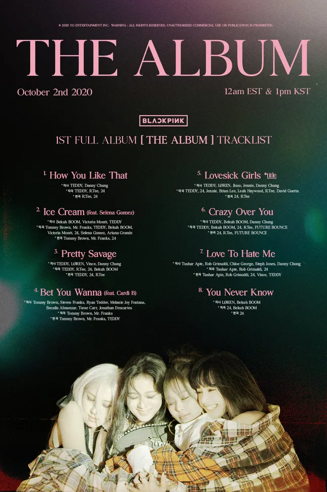 Full album đầu tay của BLACKPINK còn chưa ra, fan đã trừ điểm YG Ent vì điều này ảnh 1