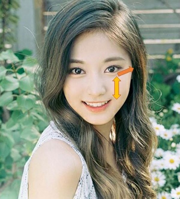 Tin được không, các mỹ nhân đẹp nhất K-Pop đều có chung nhược điểm này trên khuôn mặt ảnh 3