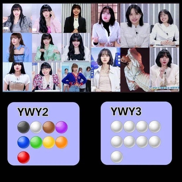 Soi thời trang của Lisa trong "Thanh Xuân Có Bạn 3": Quá sức đơn điệu và một màu! ảnh 5