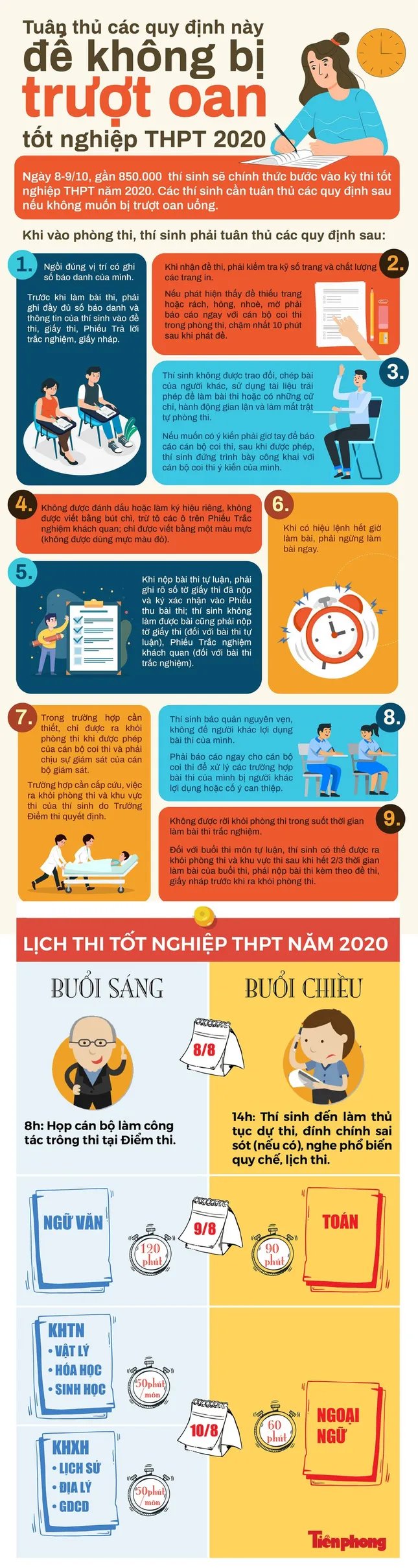 115 điểm thi tốt nghiệp THPT tại TPHCM được chuẩn bị ra sao? ảnh 9