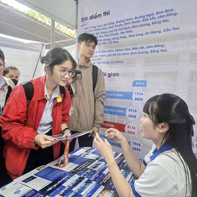 Tuyển sinh ĐH 2025: Trường ĐH Bách khoa TPHCM công bố phương thức tuyển sinh \\\'lạ\\\' ảnh 1