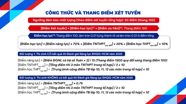 Tuyển sinh ĐH 2025: Trường ĐH Bách khoa TPHCM công bố phương thức tuyển sinh \\\'lạ\\\' ảnh 3