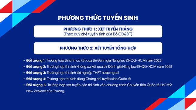 Tuyển sinh ĐH 2025: Trường ĐH Bách khoa TPHCM công bố phương thức tuyển sinh 'lạ' ảnh 2