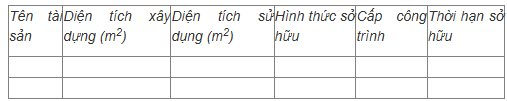 Chính thức cấp sổ đỏ mẫu mới có mã QR, người dân tra cứu được 5 thông tin ảnh 7