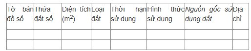 Chính thức cấp sổ đỏ mẫu mới có mã QR, người dân tra cứu được 5 thông tin ảnh 3