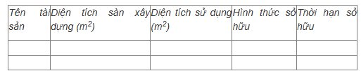 Chính thức cấp sổ đỏ mẫu mới có mã QR, người dân tra cứu được 5 thông tin ảnh 5