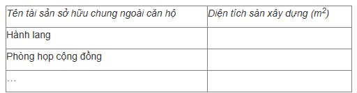 Chính thức cấp sổ đỏ mẫu mới có mã QR, người dân tra cứu được 5 thông tin ảnh 6