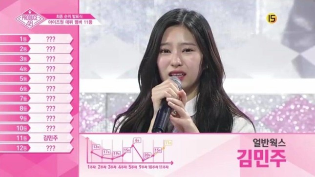 "Produce 48" công bố Top 12 debut: Lee Ga Eun bị loại, center là cô bé 14 tuổi ảnh 2
