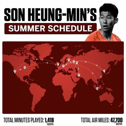 Son Heung-Min và hệ quả cho suất miễn nghĩa vụ quân sự Hàn Quốc ảnh 2