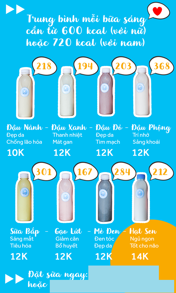 Xu hướng "sống xanh" vẫn chưa giảm nhiệt khi teen Việt "chế" sữa hạt được vạn người mê ảnh 3