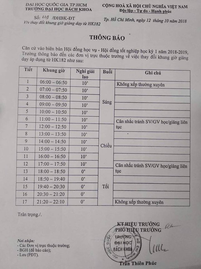 Một trường Đại học ở TP.HCM thay đổi lịch học "lạ": Bắt đầu từ 6h sáng và kết thúc lúc 22h ảnh 1