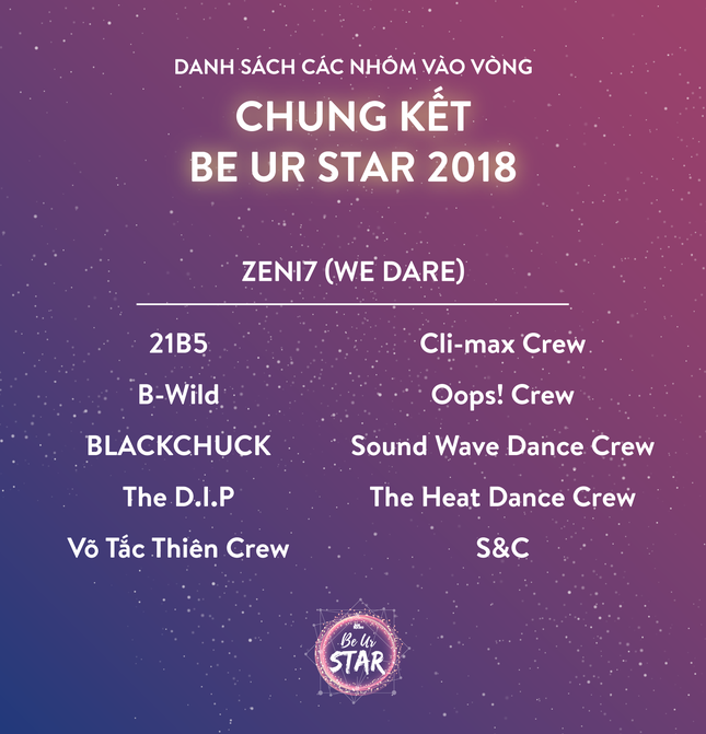 Vòng Casting cuộc thi Be Ur Star 2018: "Đấu trường" nhảy cover K-Pop nhiều màu sắc và tài năng ảnh 13