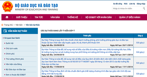 Bộ GD&ĐT rút dự thảo quy định sinh viên bán dâm 4 lần bị đuổi học ảnh 1