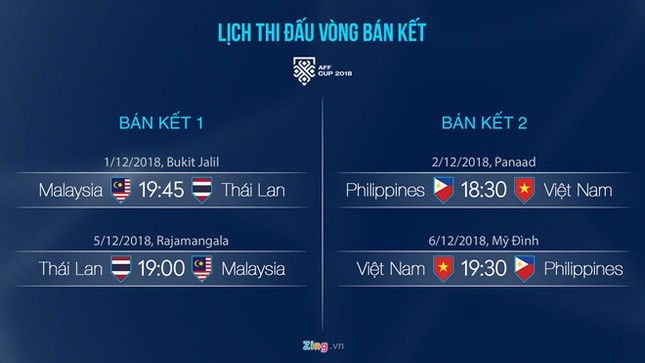 CĐV Việt Nam mua cả nghìn vé VIP xem trận bán kết ở Philippines ảnh 4