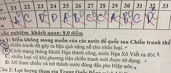 "Chiến binh" trắc nghiệm phòng thi: Có 20 câu thì khoanh sai... 19 câu ảnh 7