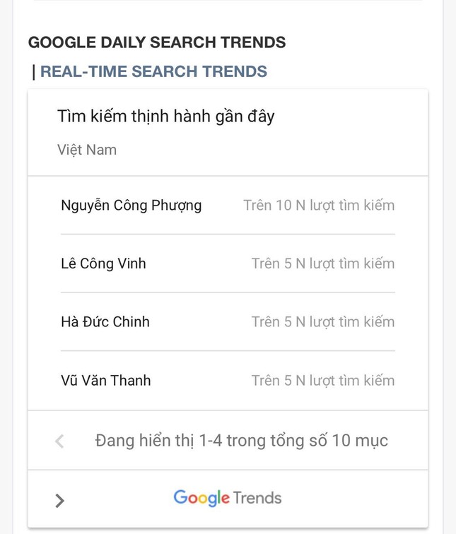 Khoảnh khắc Công Phượng tỉ mỉ kiểm tra cúp vàng lọt top 1 tìm kiếm Google ảnh 4