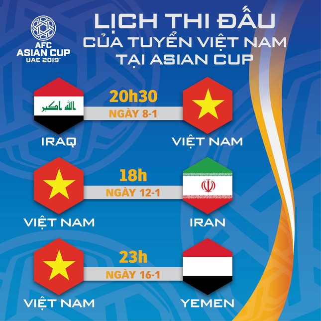 Xúc động trước mong ước của Văn Toàn cùng đội tuyển Việt Nam tại Asian Cup 2019 ảnh 2