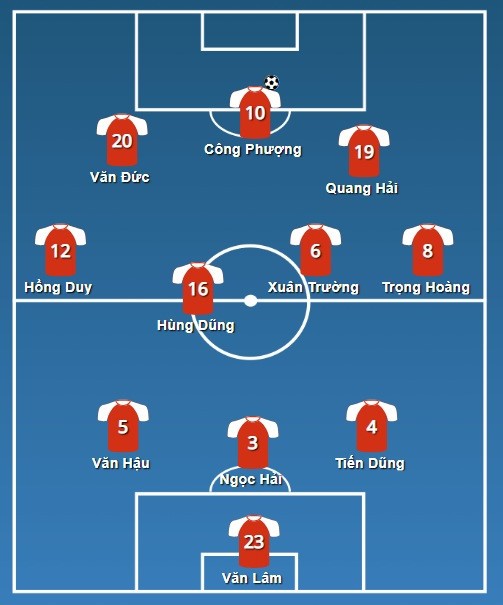 Việt Nam vs Yemen: Duyên Tây Á của Công Phượng trong ngày lịch sử ảnh 2