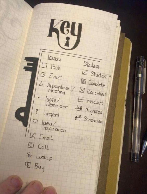 12 gợi ý "lấp đầy" Bullet Journal mà teen nào cũng muốn rinh về quyển sổ của mình! ảnh 10