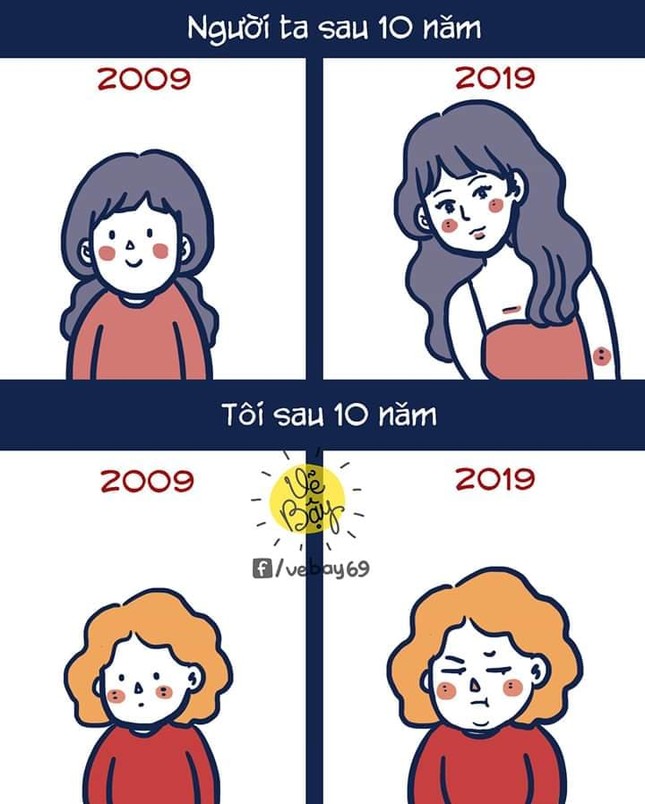 Cười té ghế khi xem những bức ảnh chế lấy cảm hứng từ #10yearschallenge của hội troller ảnh 4