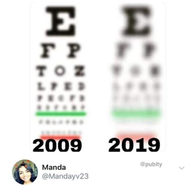 Cười té ghế khi xem những bức ảnh chế lấy cảm hứng từ #10yearschallenge của hội troller ảnh 7