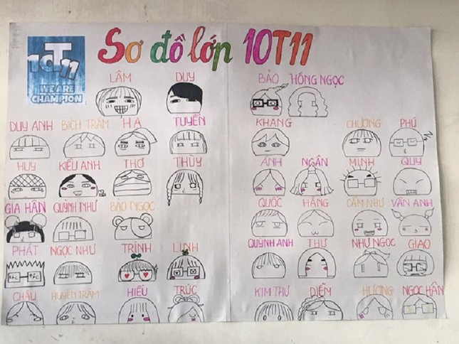 Cô bạn vẽ sơ đồ lớp theo tính cách và biệt danh của mỗi thành viên cực dễ thương ảnh 2