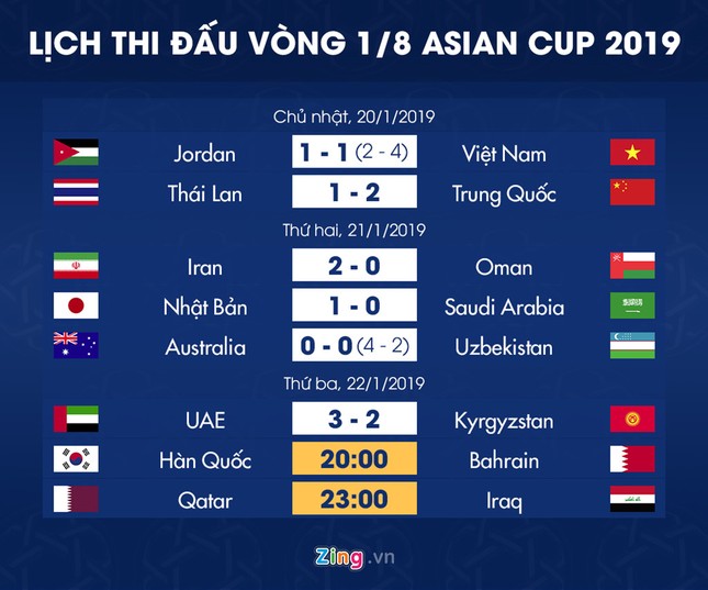 Báo Nhật Bản ca ngợi Công Phượng, gọi Quang Hải là thiên tài ảnh 4