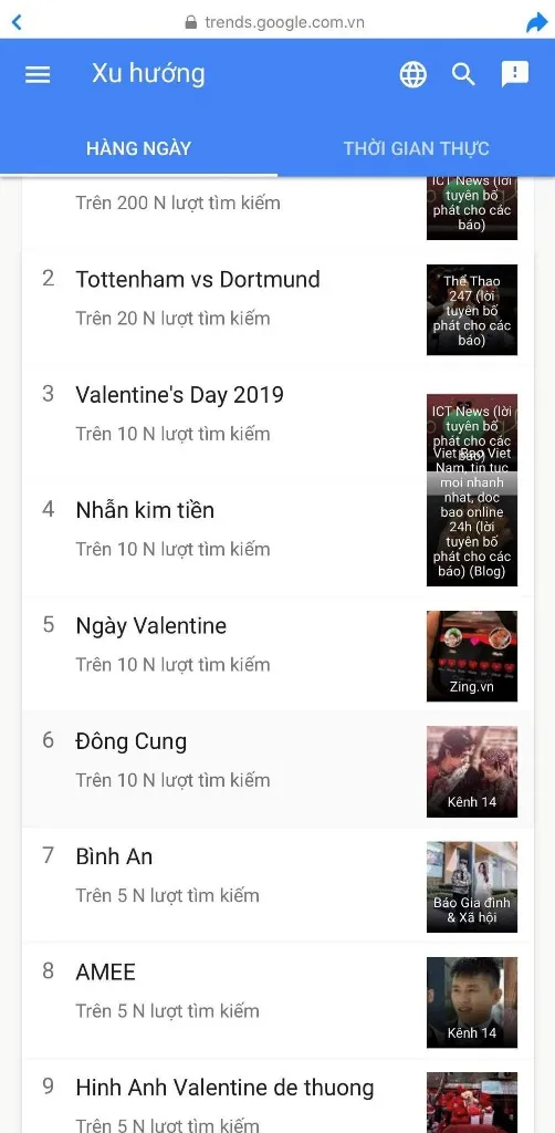 Chưa chính thức ra mắt, "Em gái Monstar" đã lọt top tìm kiếm Google chỉ sau 24h xuất hiện trong MV ảnh 3