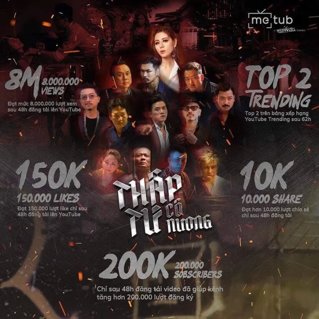 Nam Thư phủ nhận việc gây chú ý cho web-drama mới bằng câu chuyện mượn nợ làm nghệ thuật ảnh 2