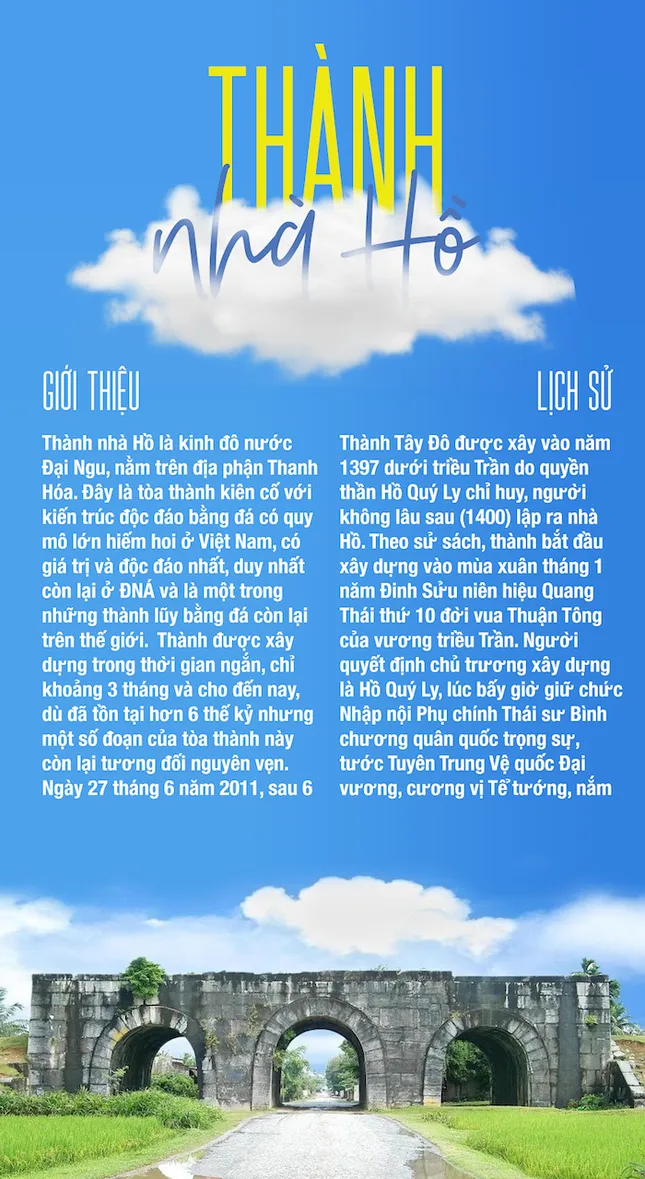 Thầy giáo Lịch sử 4.0 cho học sinh tự thiết kế poster lịch sử, tạo thành “thư viện” Sử online ảnh 8
