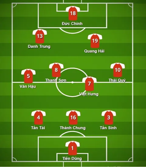 U23 Việt Nam vs U23 Brunei: Quyền lực tối thượng Park Hang-seo ảnh 4