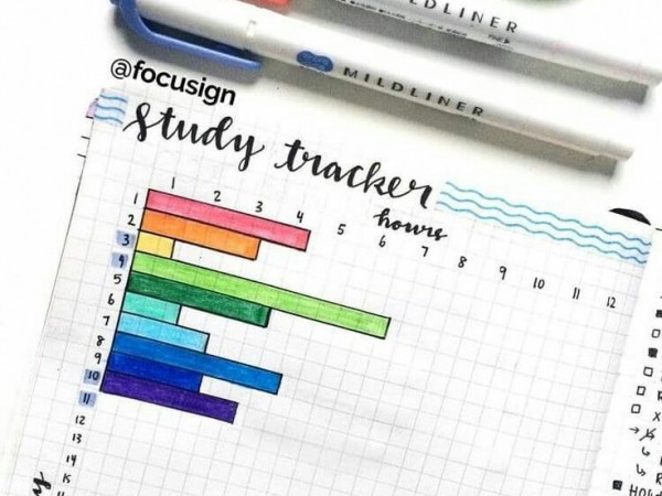 Học tập hiệu quả và đỡ buồn ngủ hơn với sổ tay bullet journal chất lừ, bạn biết chưa? ảnh 6