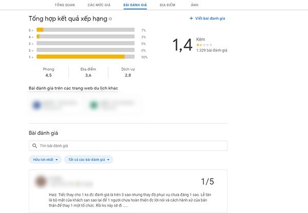 Aroma tăng hẳn 5000 đánh giá... 1 sao sau lá thư xin lỗi nhưng không có một từ "xin lỗi" nào ảnh 4