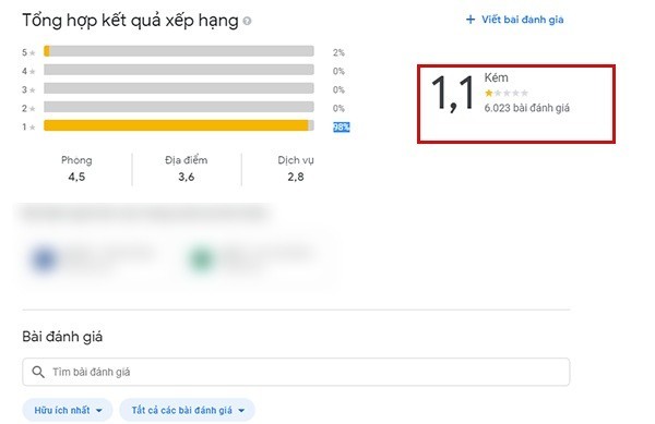 Aroma tăng hẳn 5000 đánh giá... 1 sao sau lá thư xin lỗi nhưng không có một từ "xin lỗi" nào ảnh 5