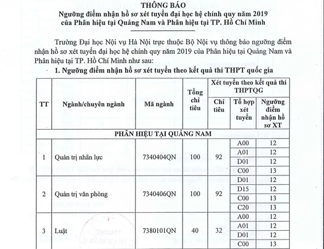 Nguy cơ các thí sinh được 9 điểm thi trên 3 môn vẫn có thể đỗ đại học ảnh 1