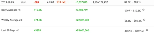 Kênh Youtube K-ICM mất hàng chục nghìn sub sau những tin đồn mâu thuẫn với Jack ảnh 1