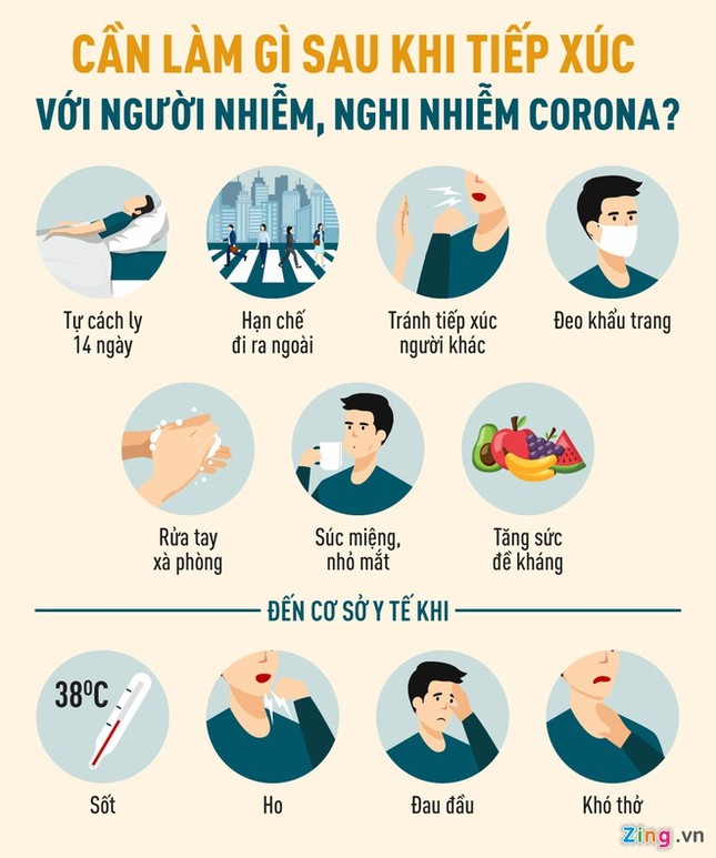 Xét nghiệm virus corona ở Việt Nam có kết quả sau một ngày ảnh 1