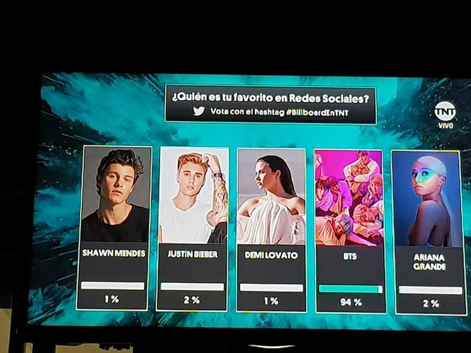 BTS đánh bại Justin, Ariana đoạt giải tại Billboard Music Awards 2018 - ảnh 1