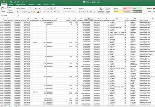 Cẩn trọng khi mở file thông tin khách hàng Lotusmiles - ảnh 1